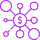 ML