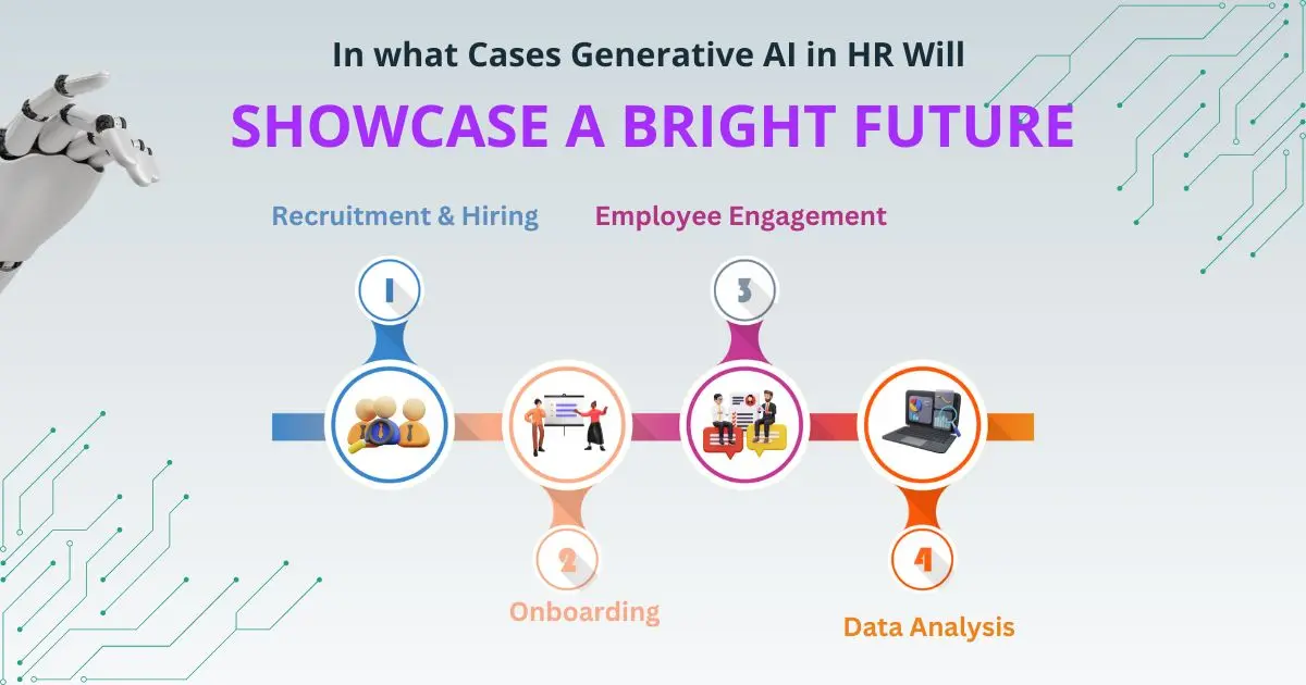 Generative-AI-in-HR-Will-Showcase-A-Bright-Future
