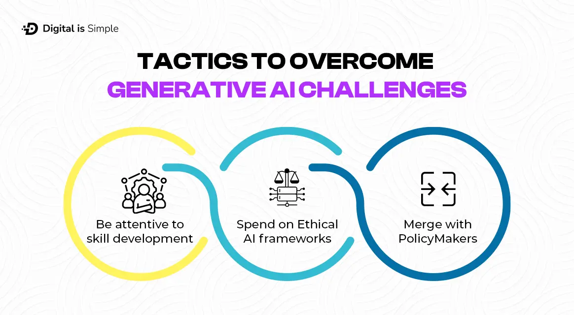 Tactics-to-overcome-generative-AI-challenges