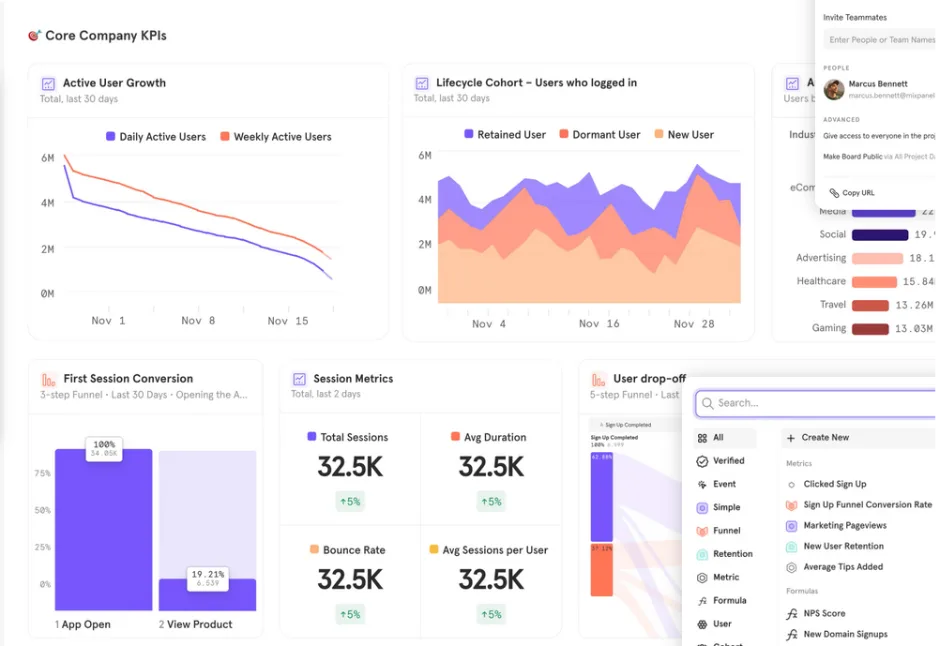 Mixpanel (AI Insights)